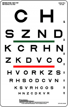 Snellen eye chart
